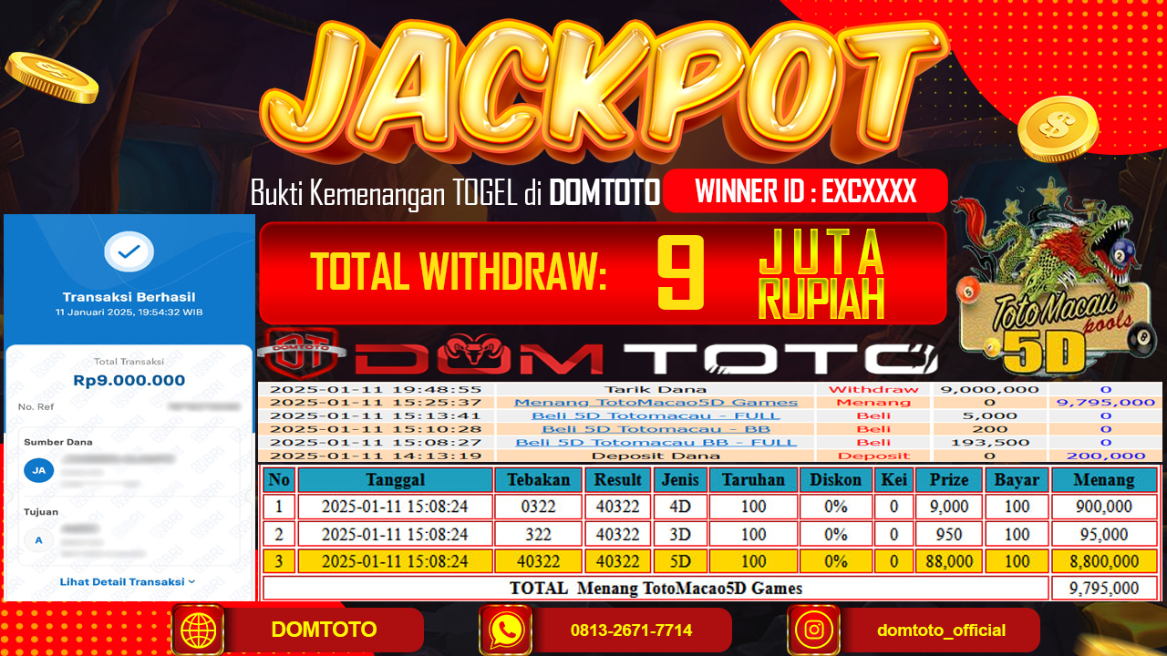 JACKPOT TOGEL TOTOMACAU 5D 11 JANUARI 2025